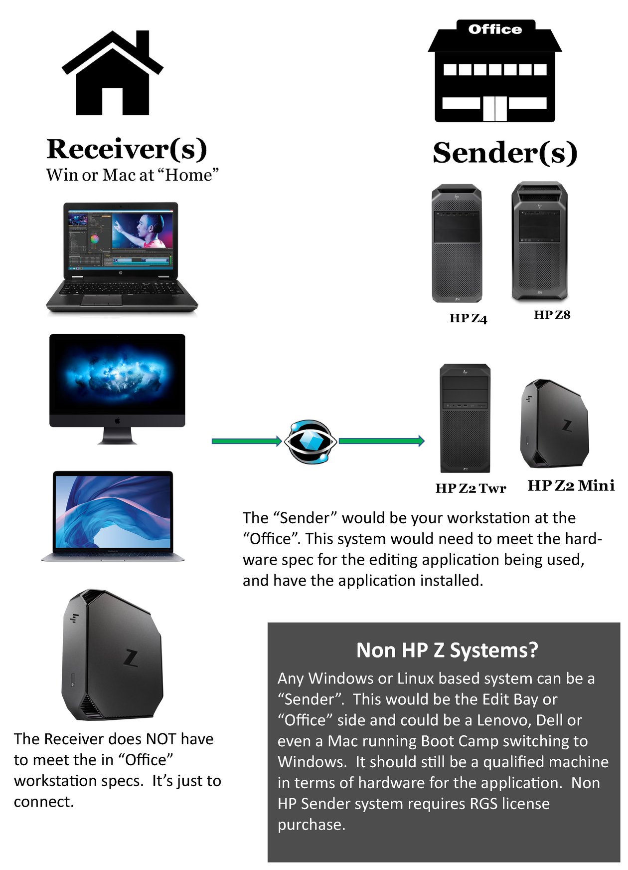 HP_MainBody_RGS_Fixed_Final